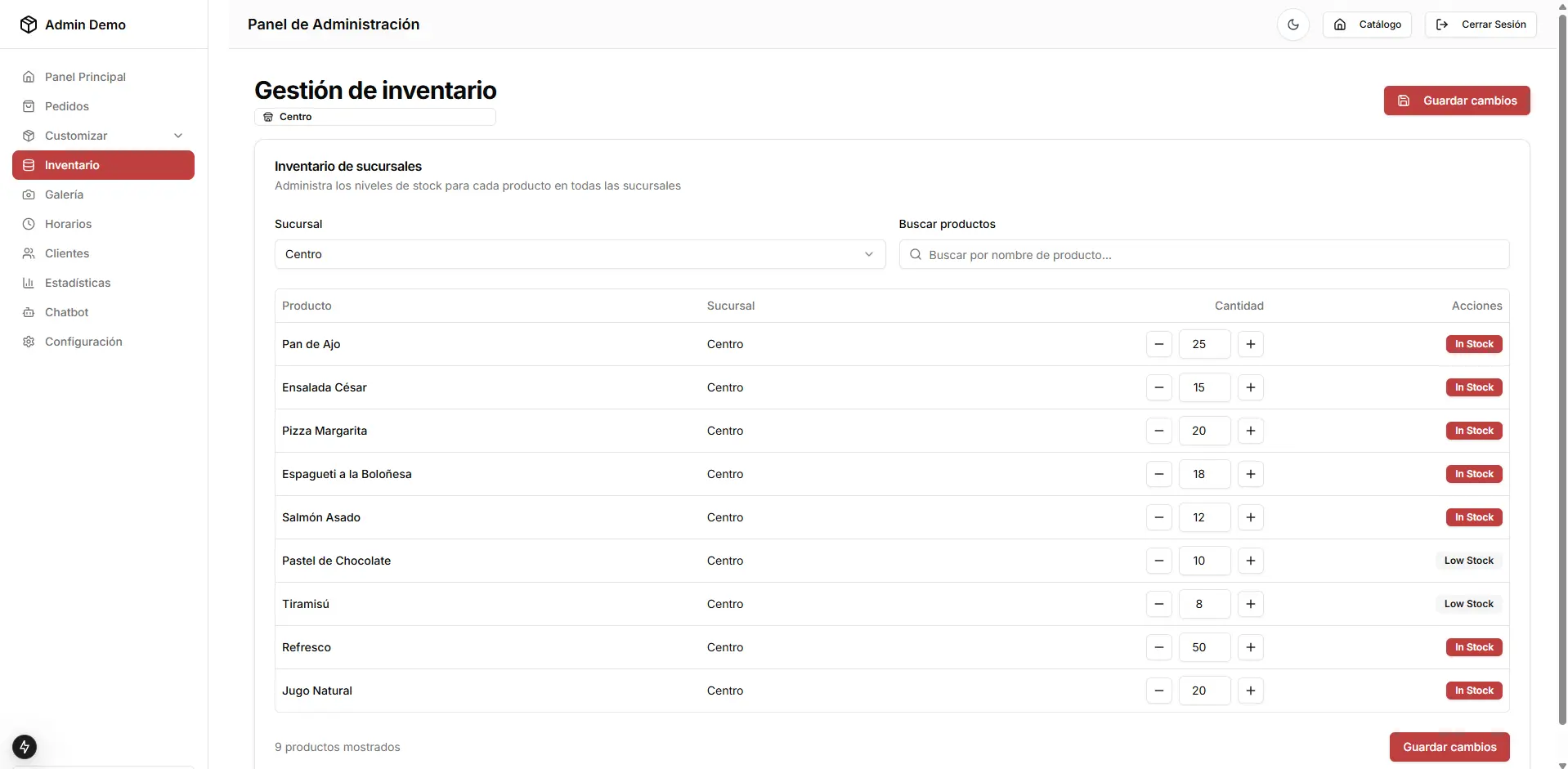 FasterOrder Dashboard - Panel de control